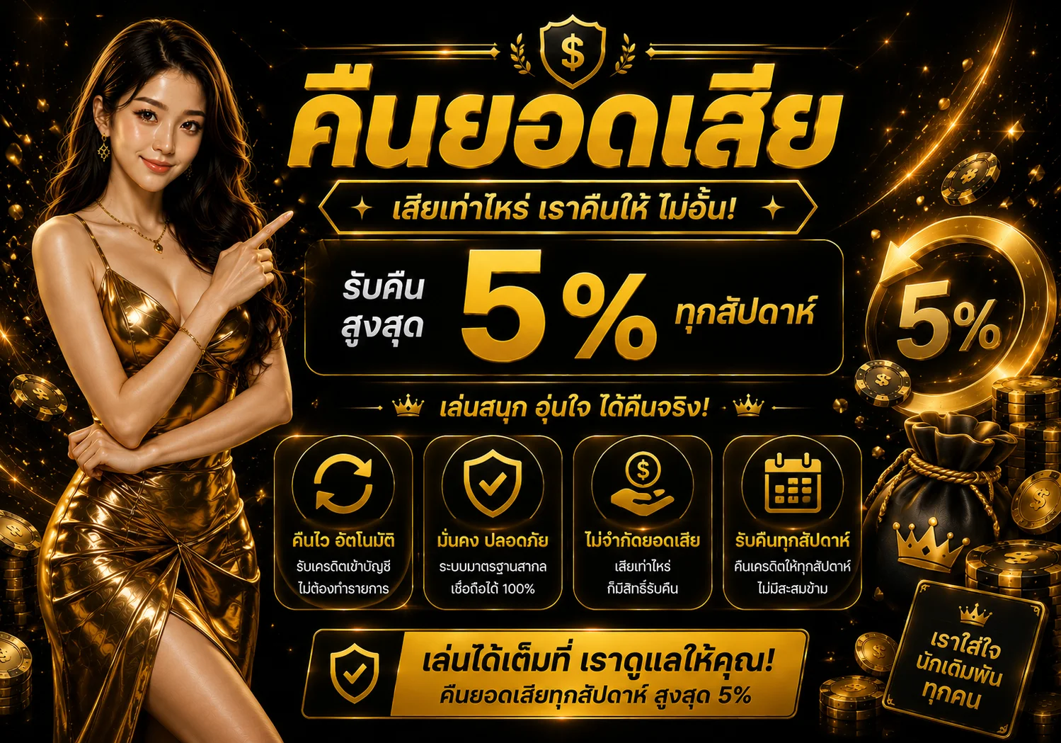 กำลังมาแรง slot1bet